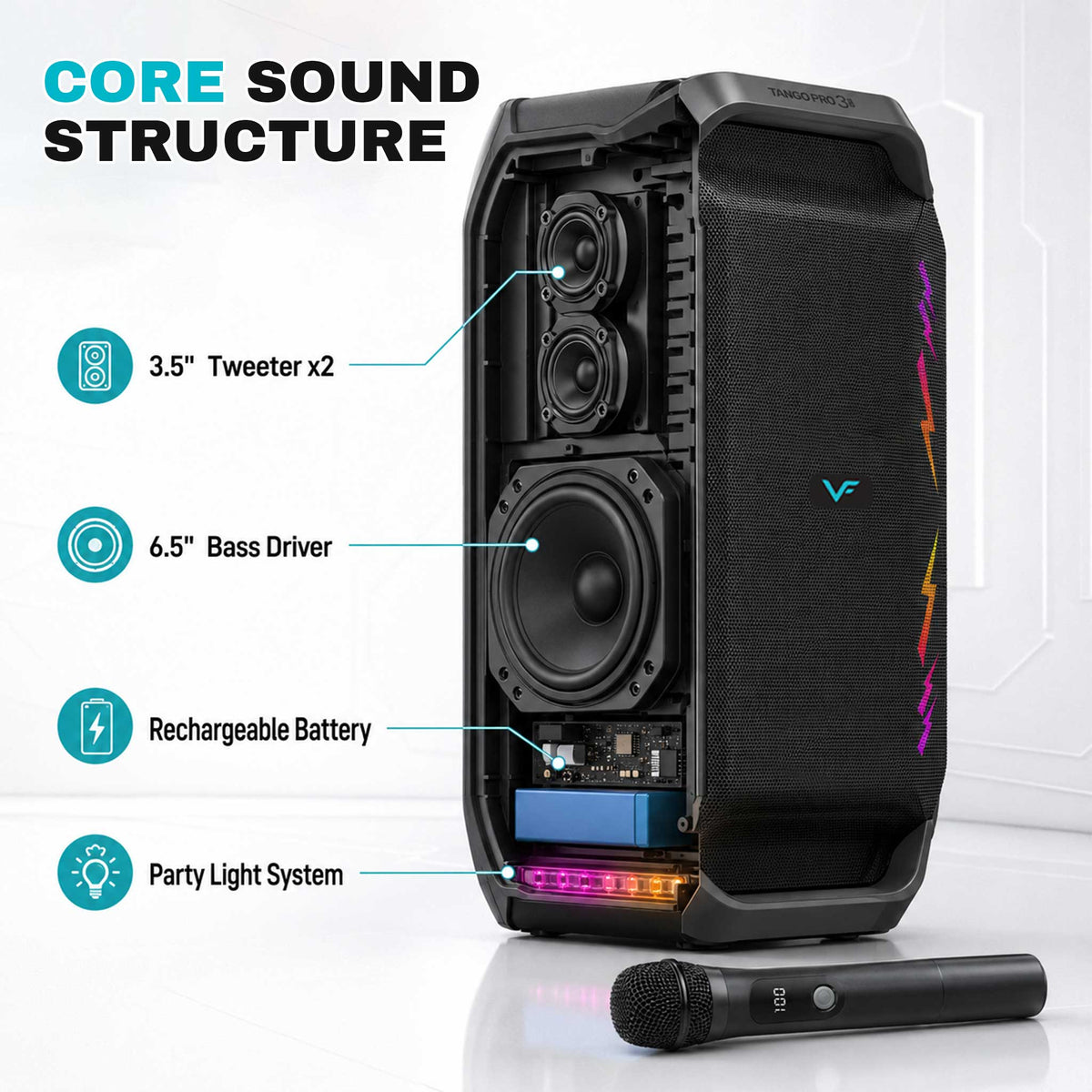 TANGO PRO 3 WMB