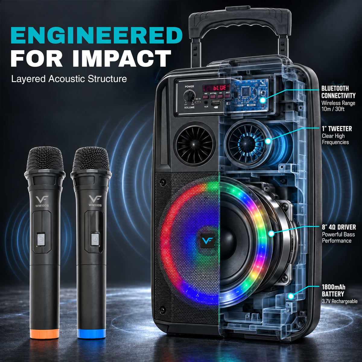 TANGO 211