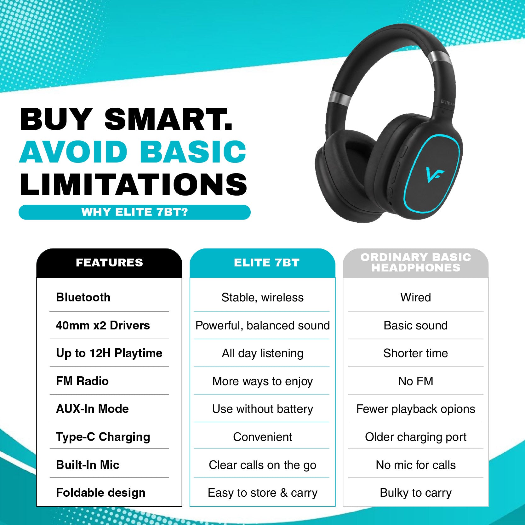 ELITE 7