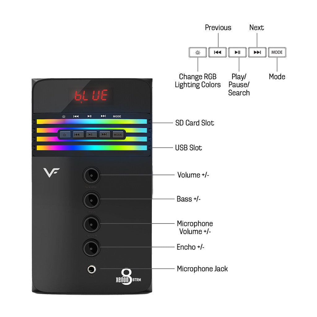 Vinnfier VF XENON 8 BTRM TV & PC Extra Bass 2.1 bluetooth speaker FM radio, USB/SD slot Mic Jack Karaoke  Audio