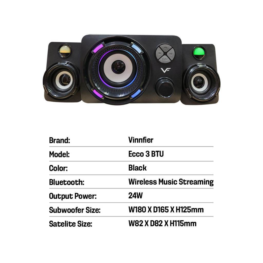 ECCO 3 BTU