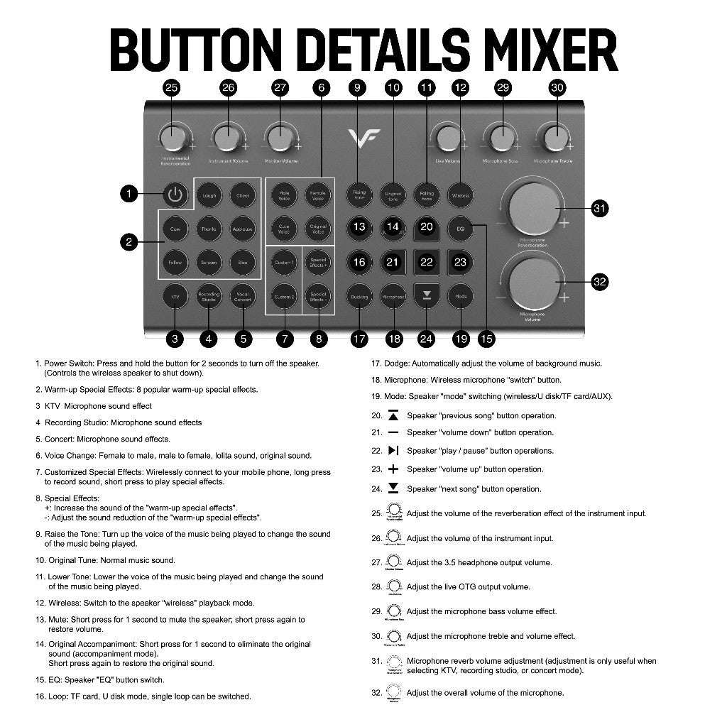 Vinnfier VF Tango XT9000 MAX 200W Professional Karaoke Portable Bluetooth Speaker Sound card Mixer 2 UHF Mirophone