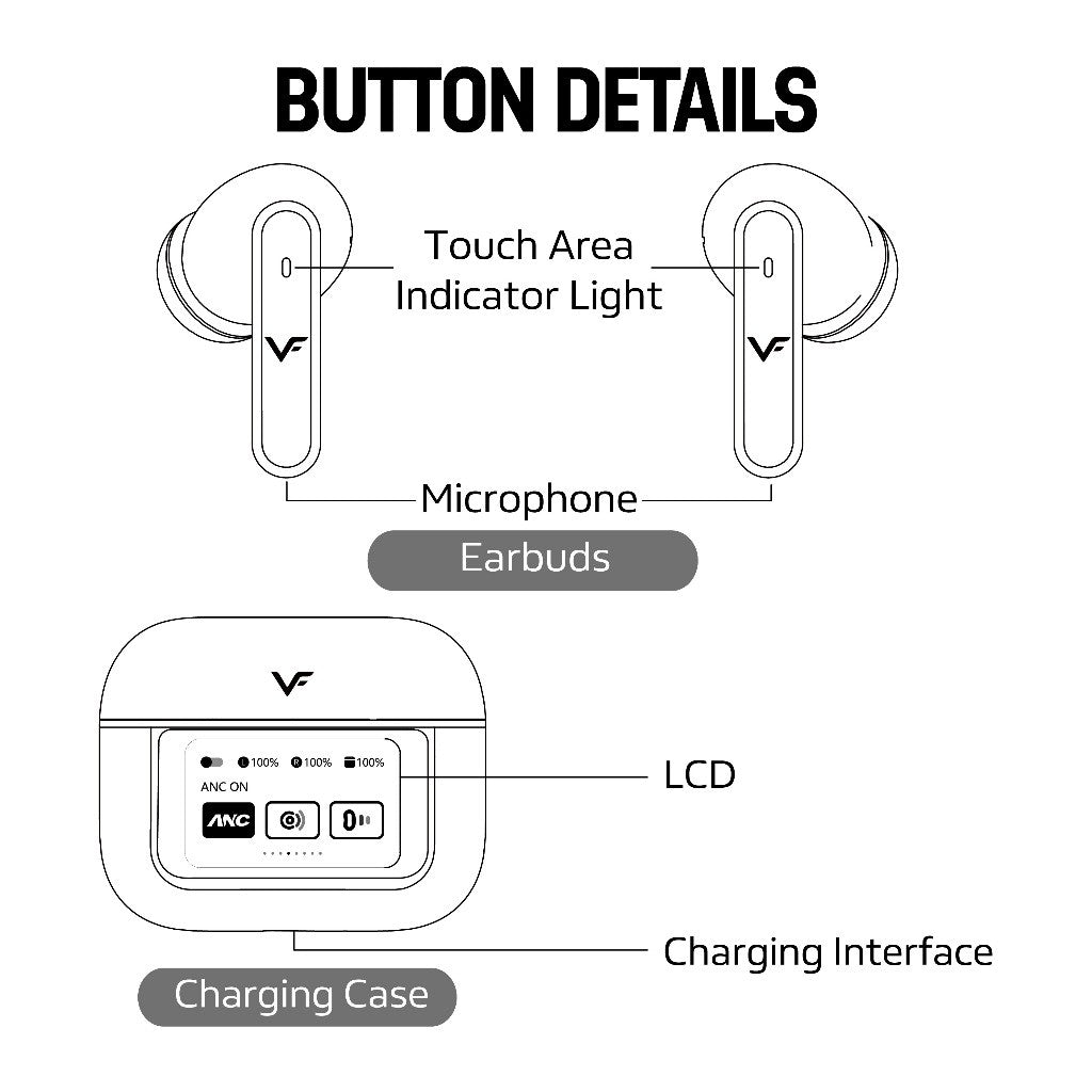Vinnfier VF Xtreme Pro 8 Smart Screen earphone Bluetooth Wireless Earbud EQ adjustment Spatial Audio ANC Transparent