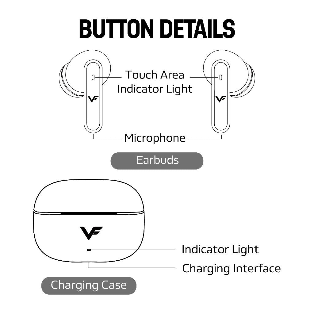 Vinnfier VF Momento Pro 8 Wireless Earbuds Bluetooth 5.4 ANC+ENC TWS Long Playtime HiFi Headphone Active Noise Canceling