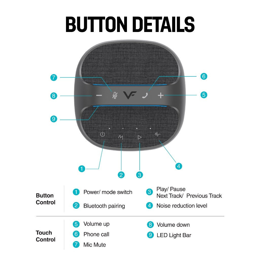Vinnfier VF CS-11 Conference Speaker & Microphone Bluetooth Speakerphone with 360° Voice Pickup Advanced Noise Reduction