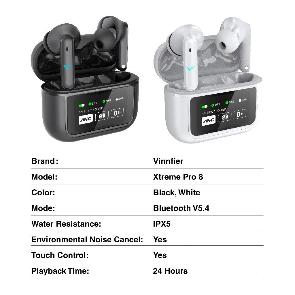 Vinnfier VF Xtreme Pro 8 Smart Screen earphone Bluetooth Wireless Earbud EQ adjustment Spatial Audio ANC Transparent