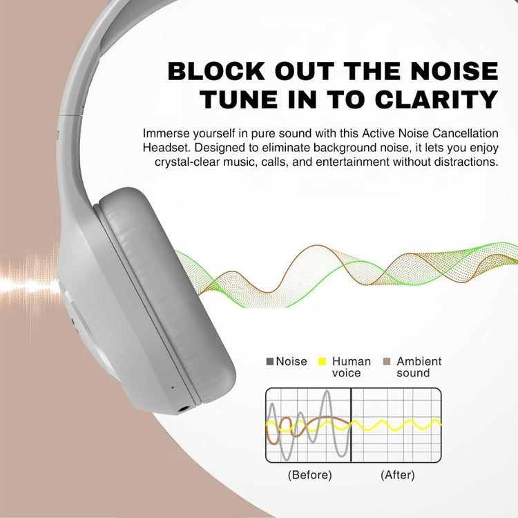 Vinnfier VF ANC101 BT High Performance Bluetooth Headphone Deep Bass High-Quality Sound Active Noise Cancellation ANC