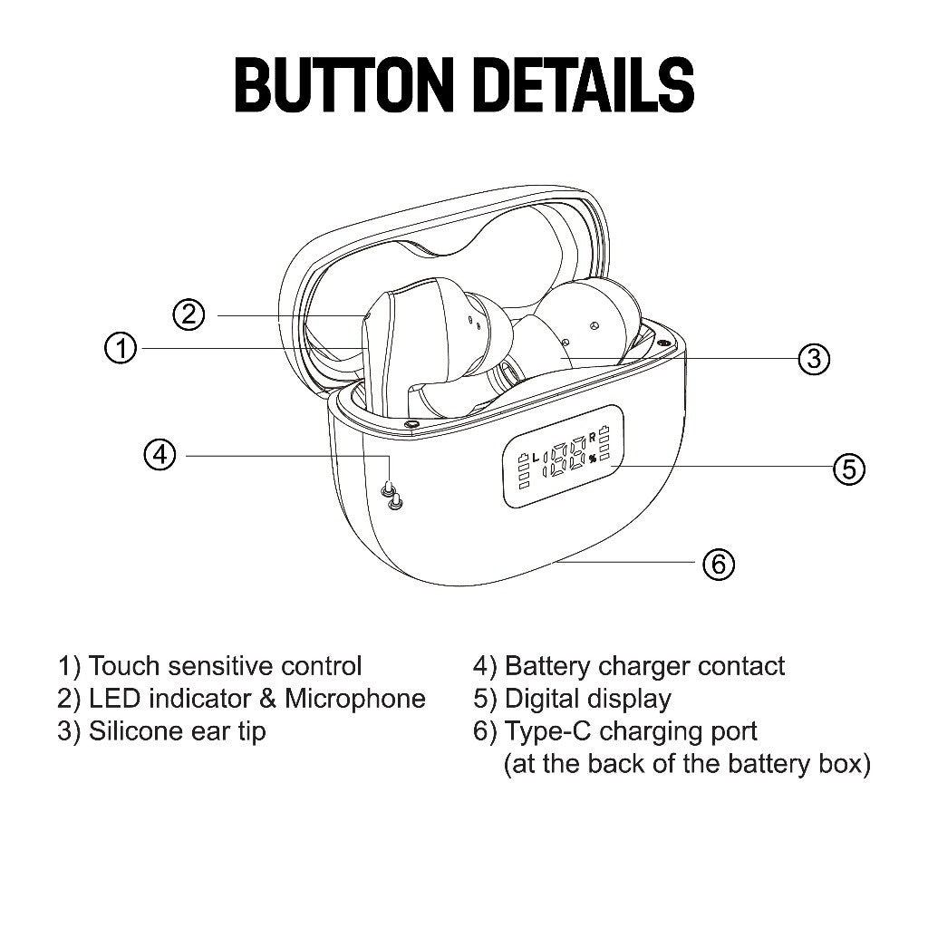 Vinnfier VF Momento Pro 9 ANC + ENC True Wireless Stereo Earbud 6 Built-in Microphones IPX5 Digital LED Display