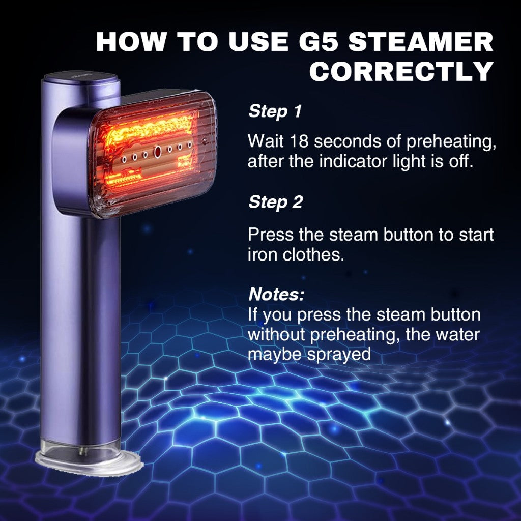Mifier G5