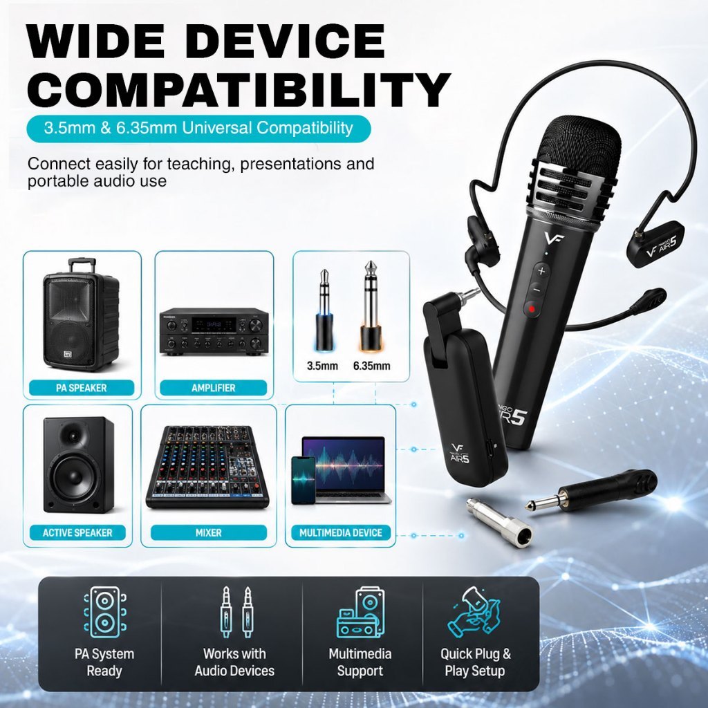 Vinnfier VF Tango Air 5 2-in-1 Dual Wireless Microphone System Speak clearly Move freely Connect easily Teaching