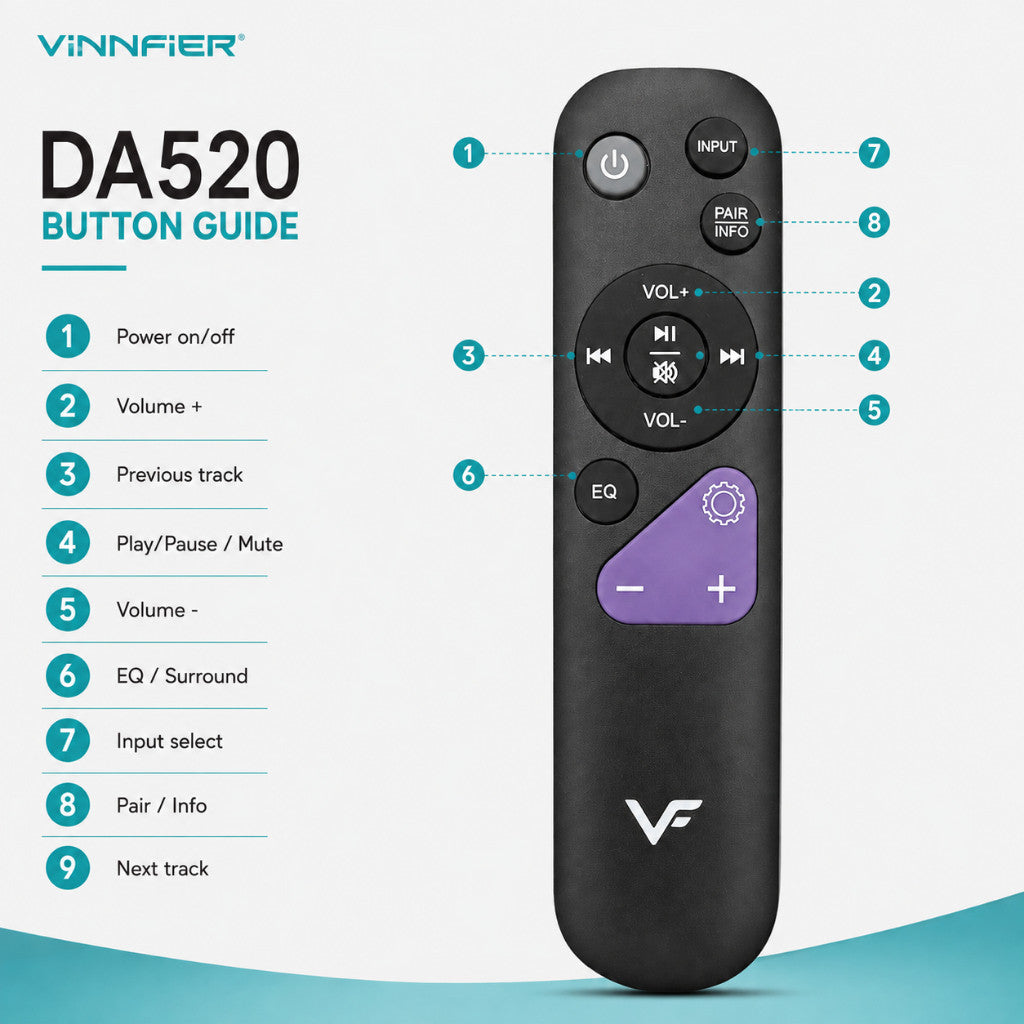 CINEMA DA520 Remote Control