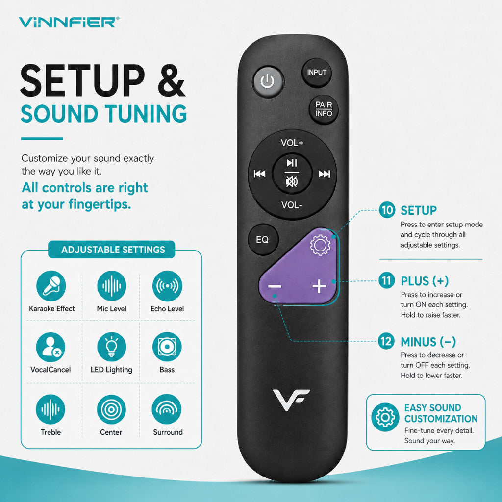 CINEMA DA520 Remote Control