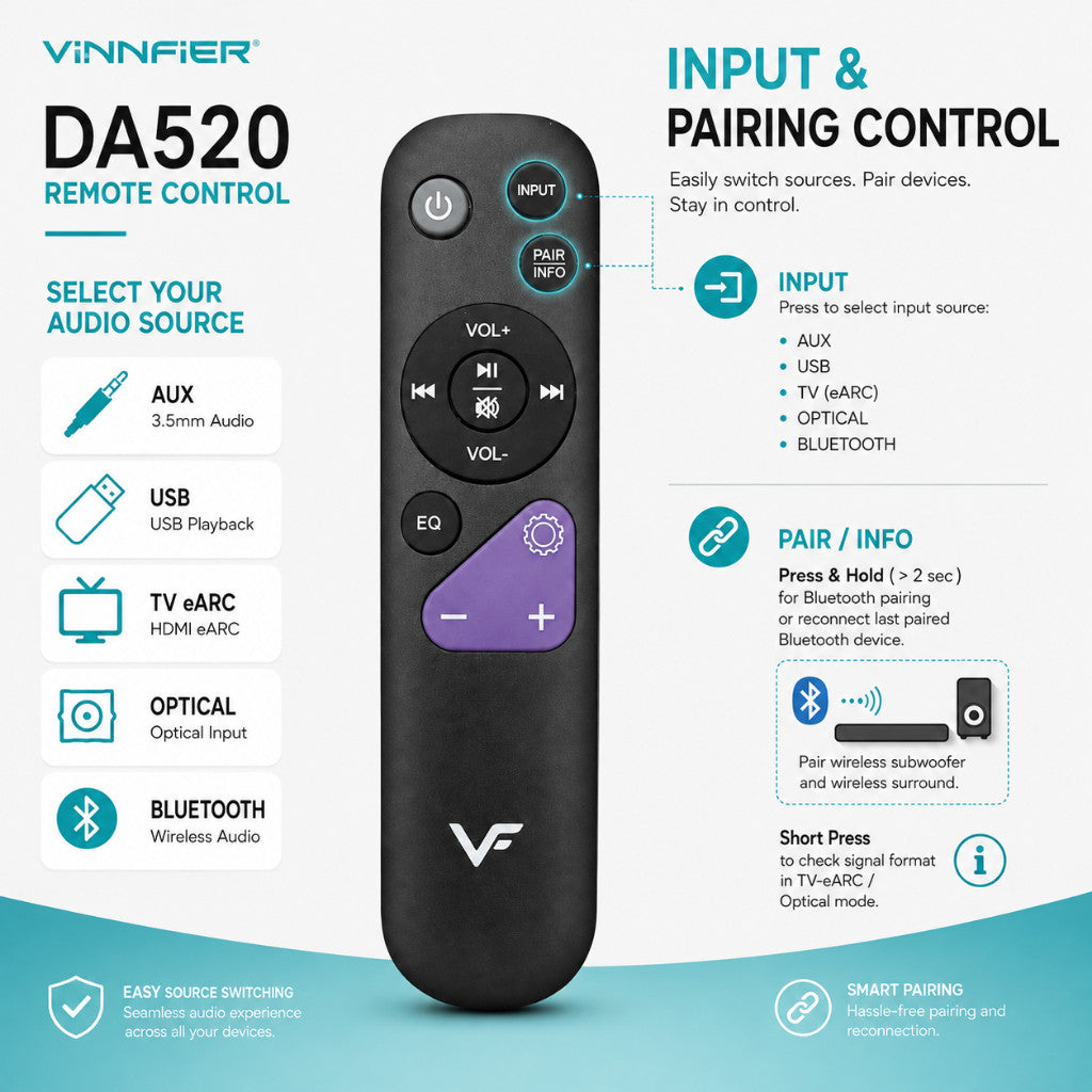 CINEMA DA520 Remote Control