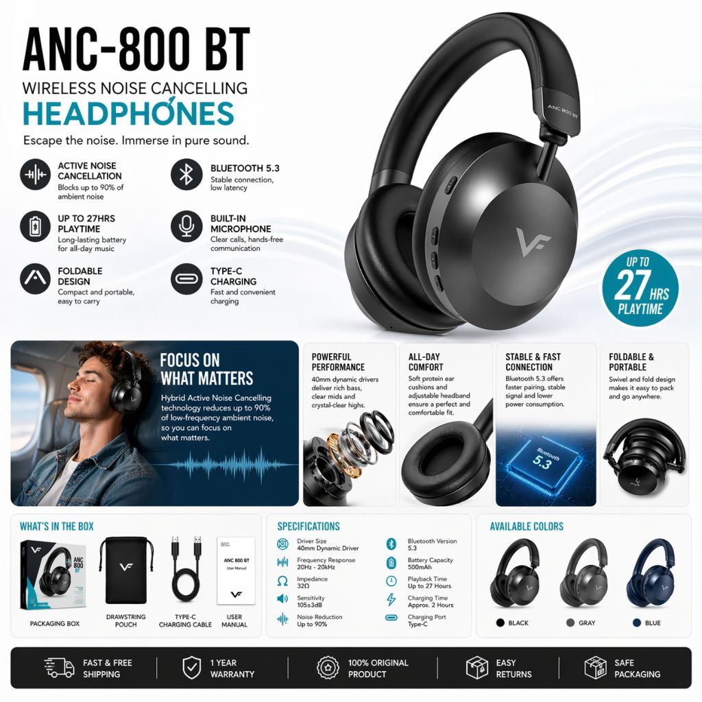 ANC 800