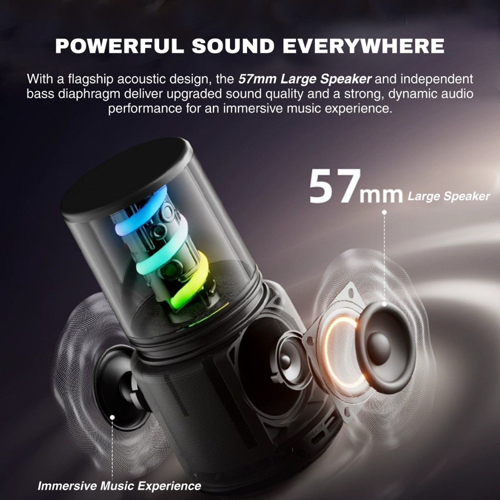 Vinnfier VF Tango Neo 19 Portable Bluetooth 5.3 Speaker | 5W Output Multi-Mode Playback USB/TF/AUX 1200mAh Battery
