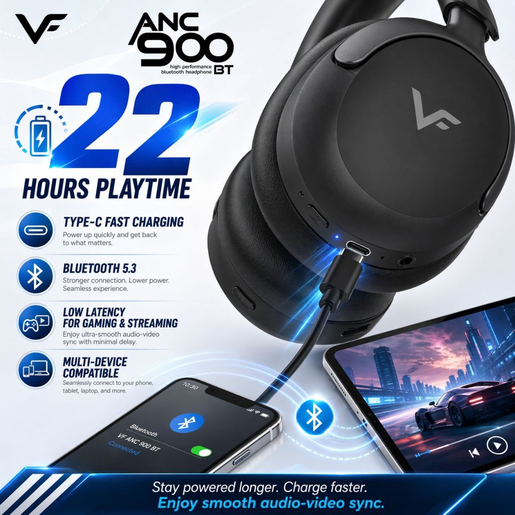 Vinnfier VF ANC 900 BT Wireless Headphones Deep ANC, 3D Spatial Audio, BT V5.4, Built-In Mic, Foldable Design, Travel