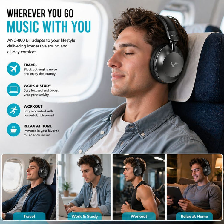 Vinnfier VF ANC 800 BT Wireless Headphones Bluetooth 5.3 Active Noise Cancelling Over Ear Headset 27H Playtime Foldable
