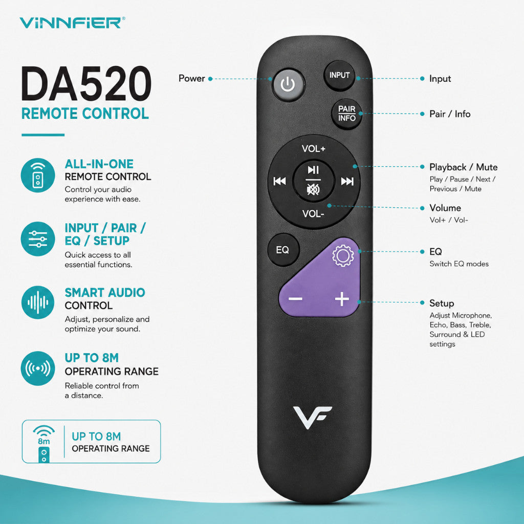 CINEMA DA520 Remote Control