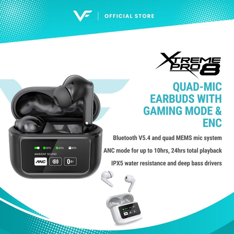 Vinnfier VF Xtreme Pro 8 Smart Screen earphone Bluetooth Wireless Earbud EQ adjustment Spatial Audio ANC Transparent