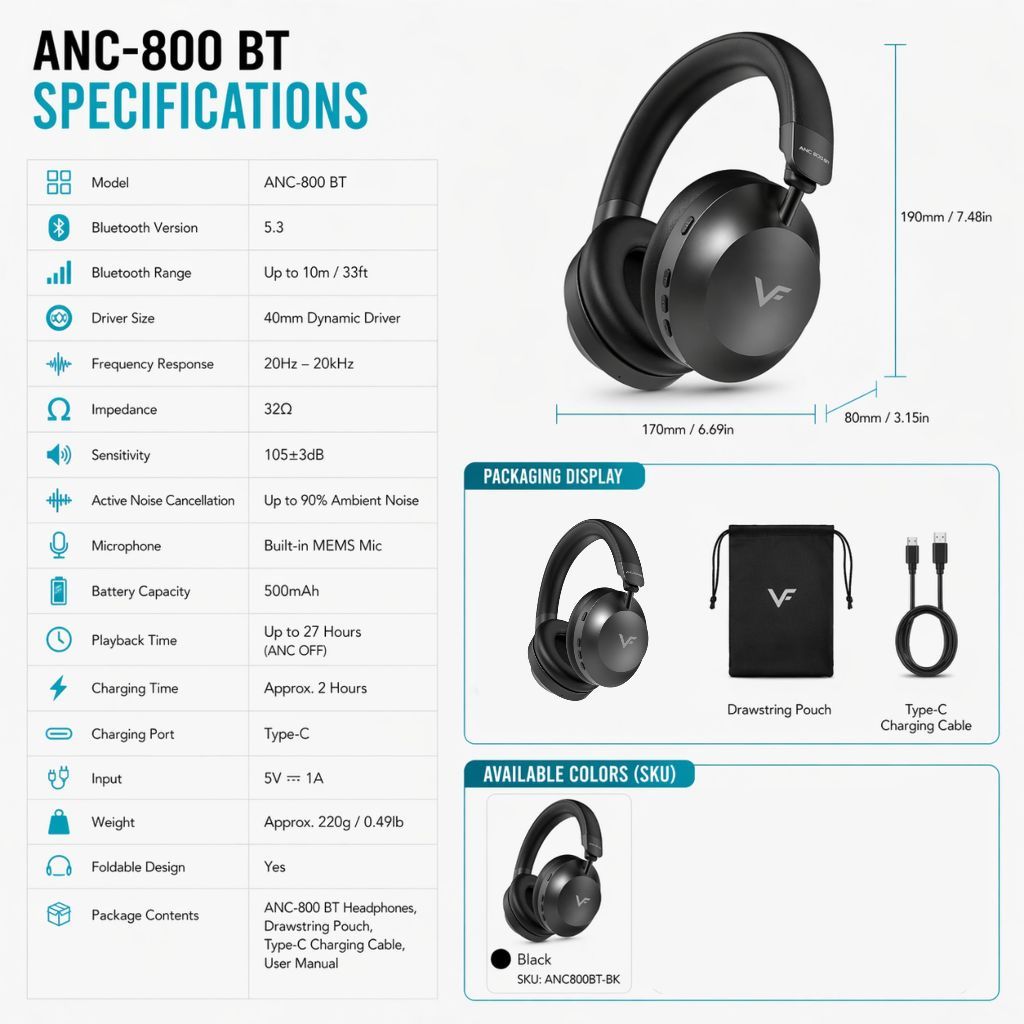 ANC 800