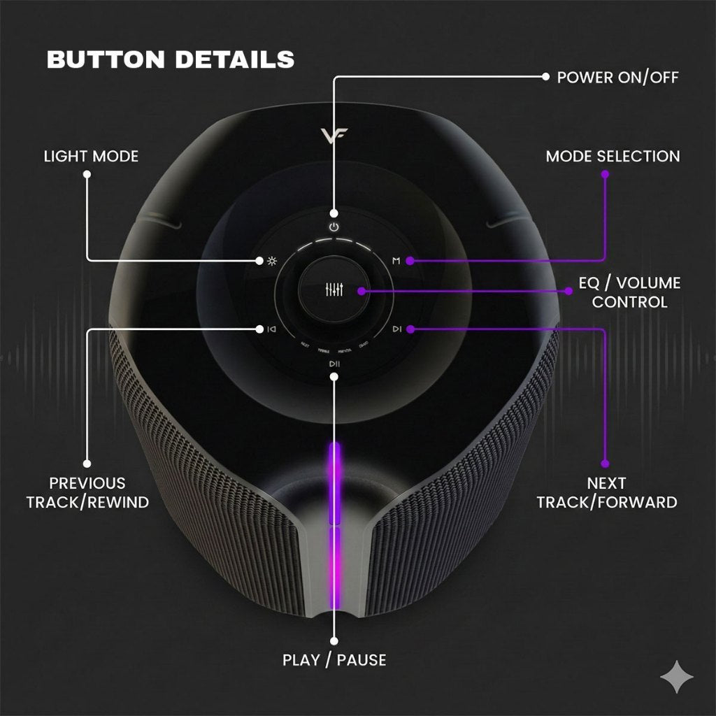 Vinnfier VF Tango Studio 3 Bluetooth Portable Karaoke Speaker | 240W System Power, Dual Wireless Mics & Bass Boost EQ