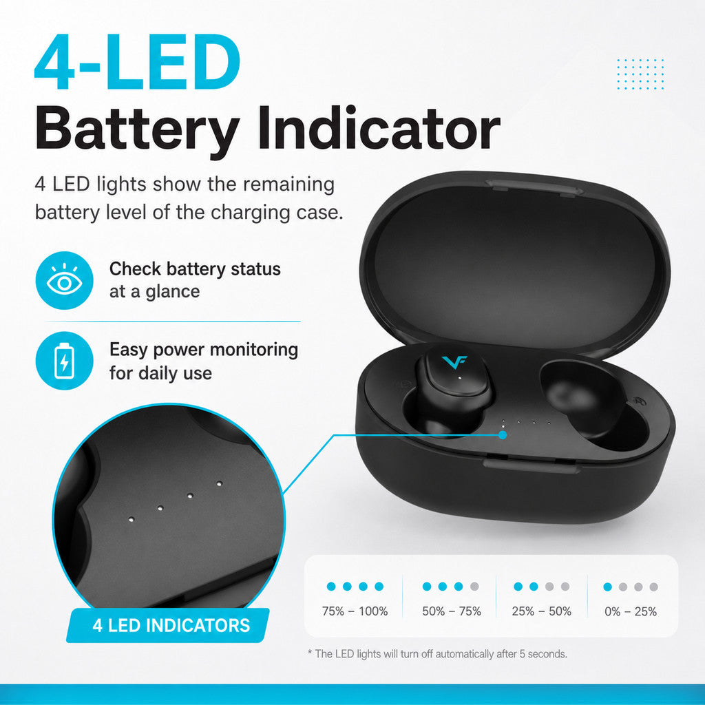 Vinnfier VF Momento 3 BT Earbuds Bass TWS earphone bluetooth 5.4 IPX5 True Wireless Earbuds Built In mic