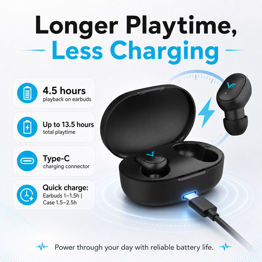 Vinnfier VF Momento 3 BT Earbuds Bass TWS earphone bluetooth 5.4 IPX5 True Wireless Earbuds Built In mic