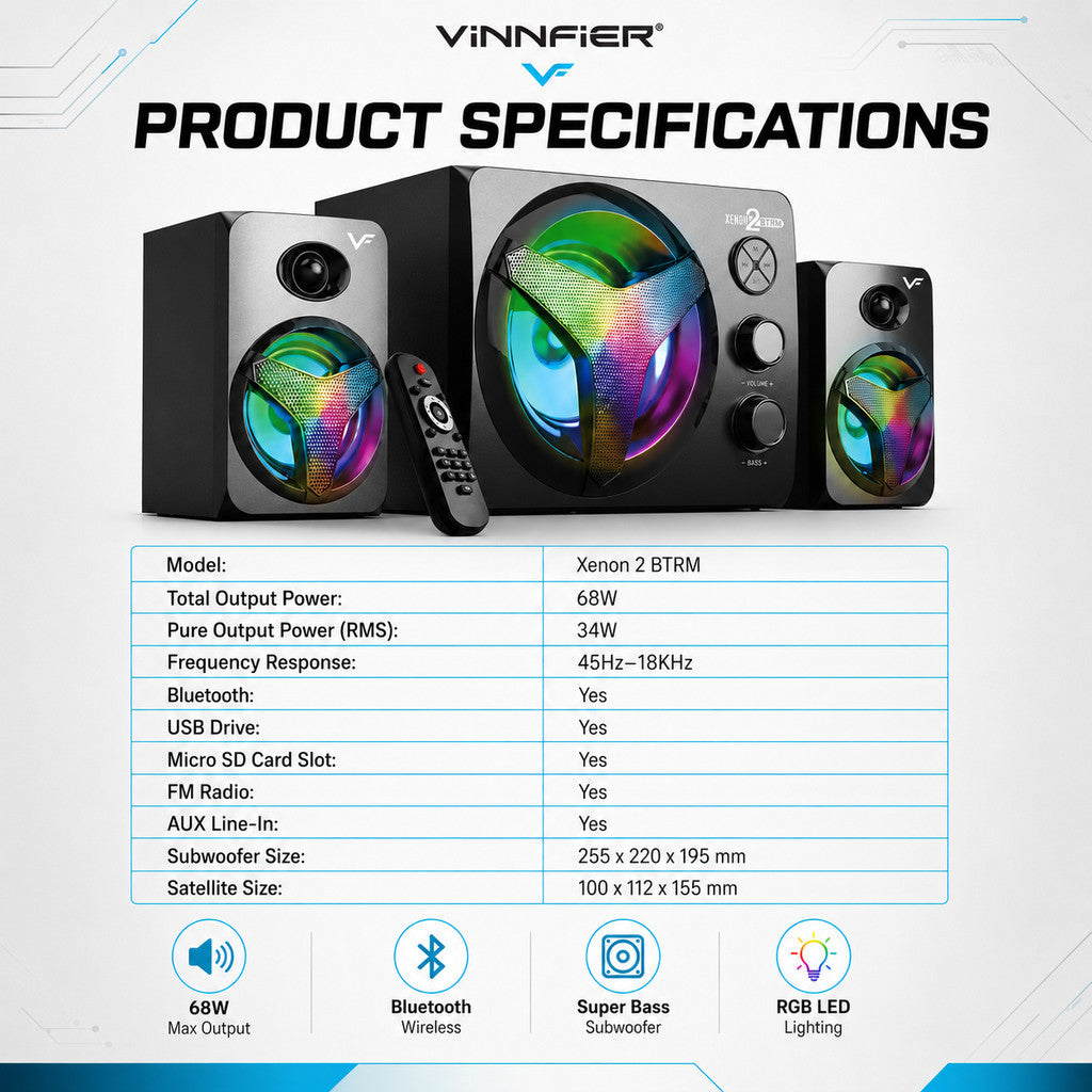 Xenon 2 BTRM