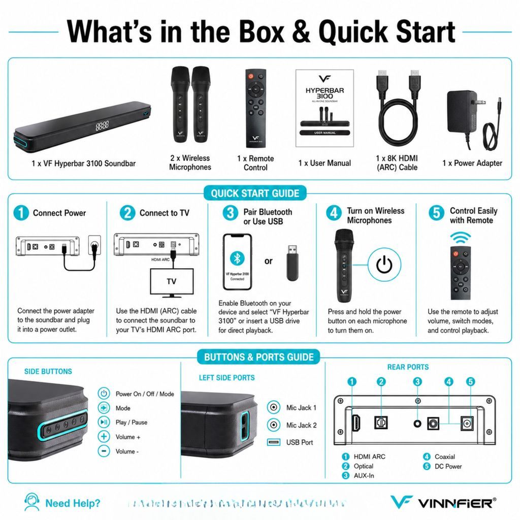 Vinnfier Hyperbar 3100 200W Karaoke Soundbar with 2 Wireless Mics & 8K HDMI ARC